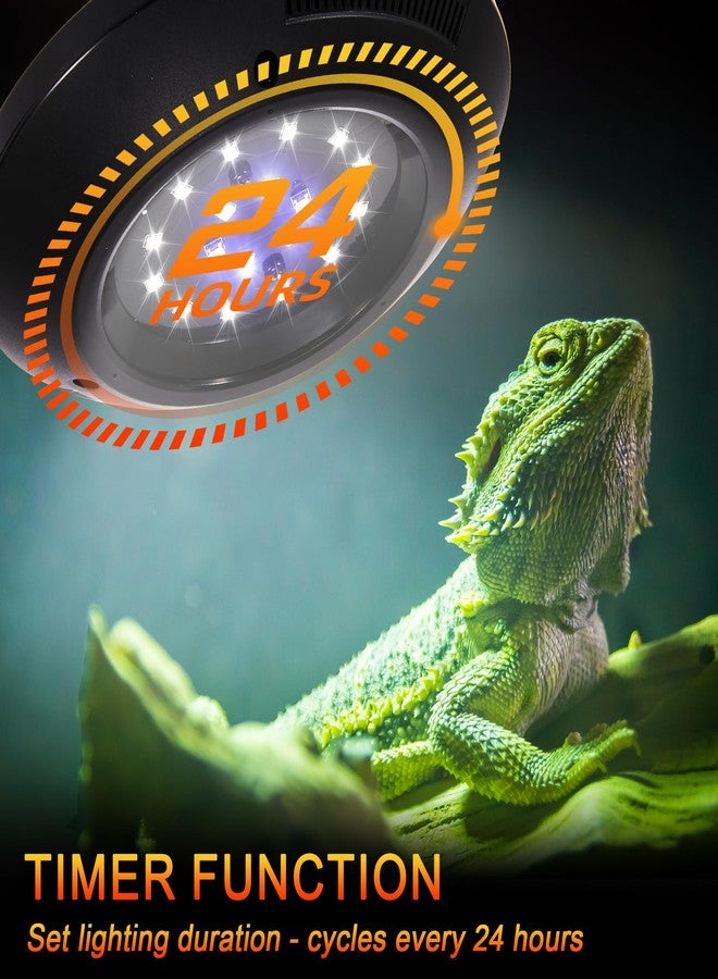 REPTITRIP LED UVB Light for Reptiles, 8W UVA UVB Lamp - Timer Switch, Adjustable Brightness, Ferguson Zones 1-4, Energy-Efficient, UVI Lamp for Bearded Dragons, Chameleon, Lizard, Snake, Non-Heating Equipment - Image 4